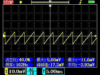 SY8088空载